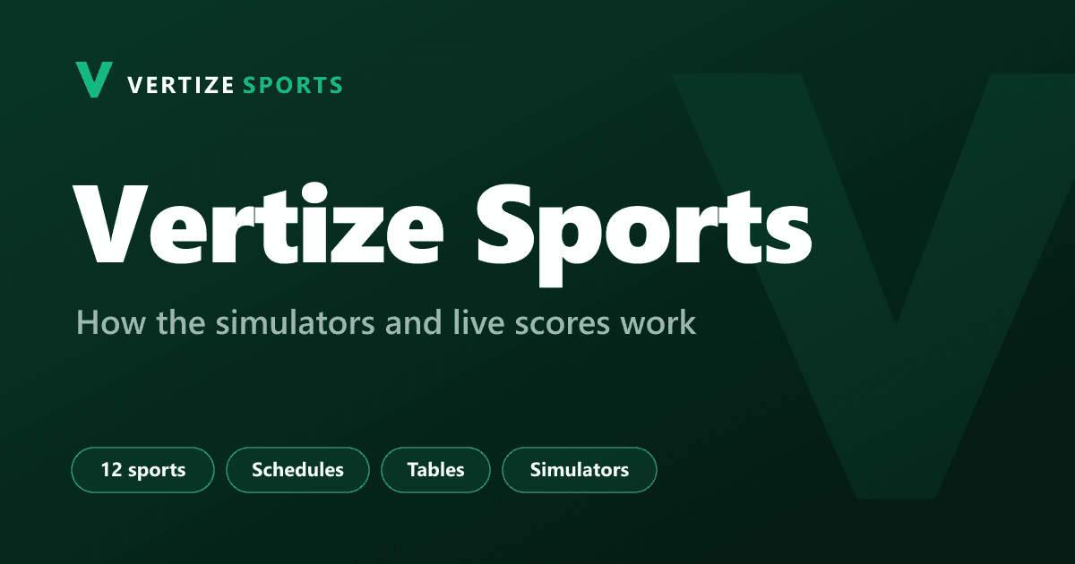 Vertize Sports: Vertize Sports, how the simulators and live scores work.