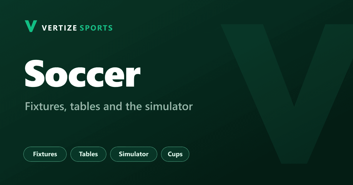Vertize Sports: Soccer, fixtures, tables and the simulator.