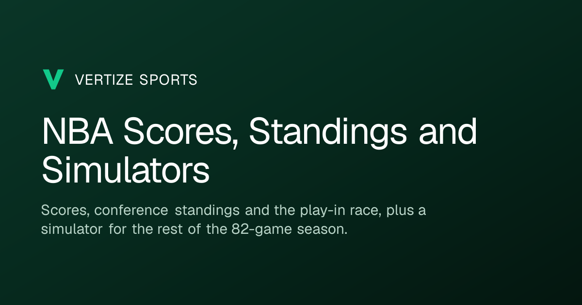NBA Season Simulator and Standings Predictor